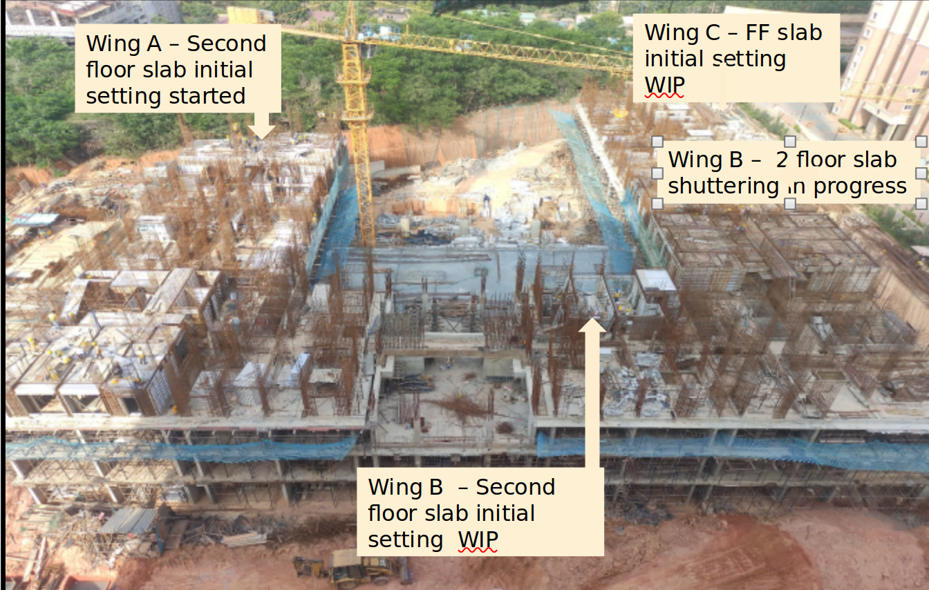1.Wing A&B – Second floor slab Aluminium initial setting WIP 2. Wing – C – First floor Slab 50% completed.