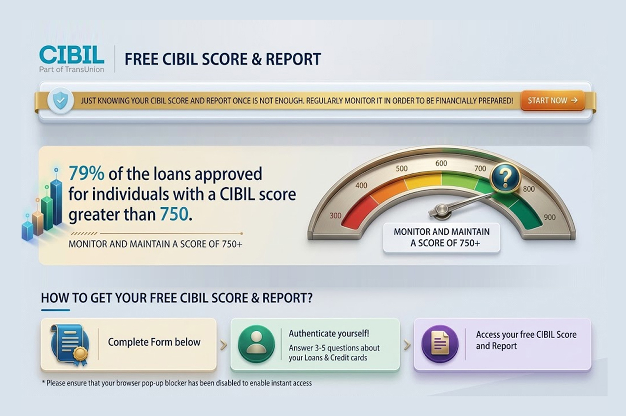 Increase Cibil Score