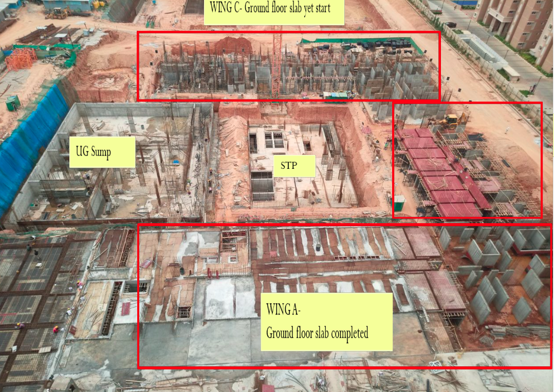 OVERALL VIEW – GF slab ,UG sump, and STP WIP